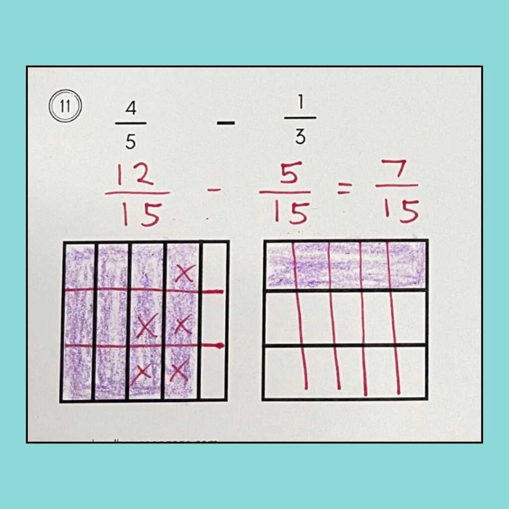 Visual model of subtracting unlike fractions