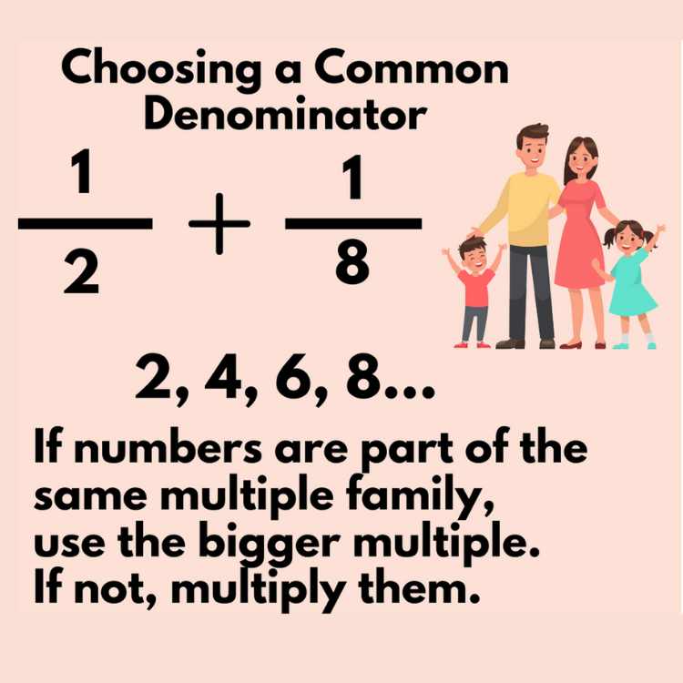 Choosing a Common Denominator Mnemonic