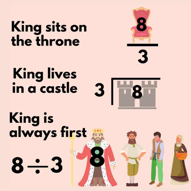 King Fraction Mnemonic