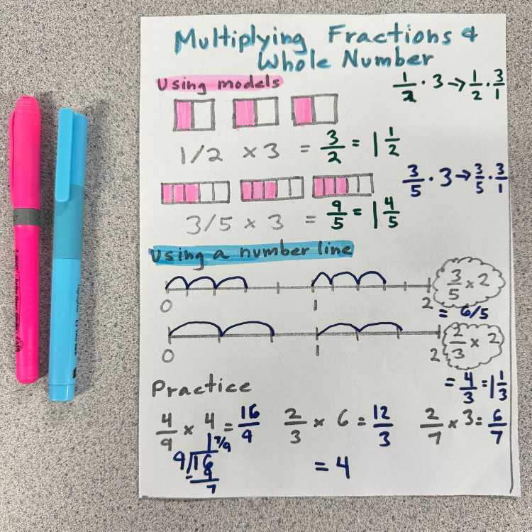 Multiply Fractions and Whole Number examples using models and a number line