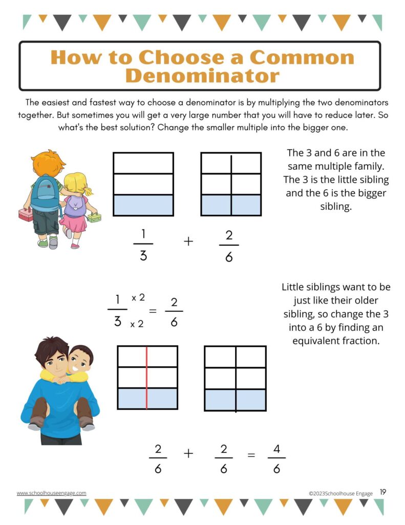 How to Choose a Common Denominator