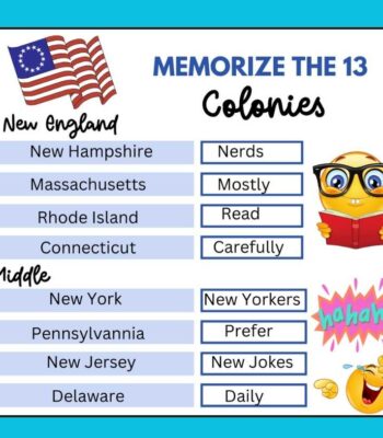 Memorize the 13 colonies Mnemonic