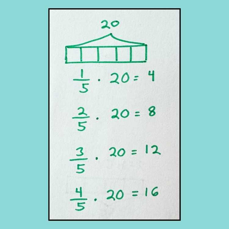 Multiply a fraction with a whole number math problems