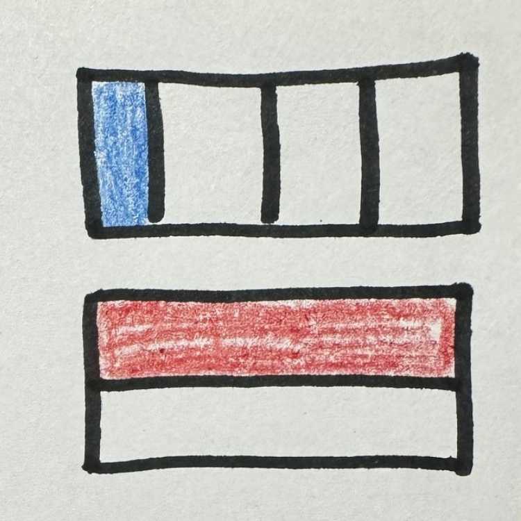 Multiply Fractions visual model color coded