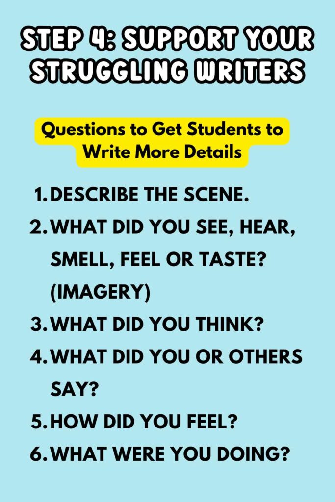 List of steps to support struggling writers for 4th, 5th, and 6th grade writers