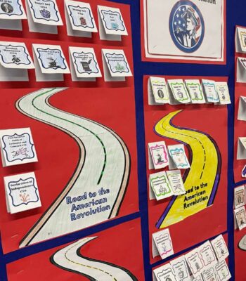 Causes of the American Revolution Time Line Activity Poster