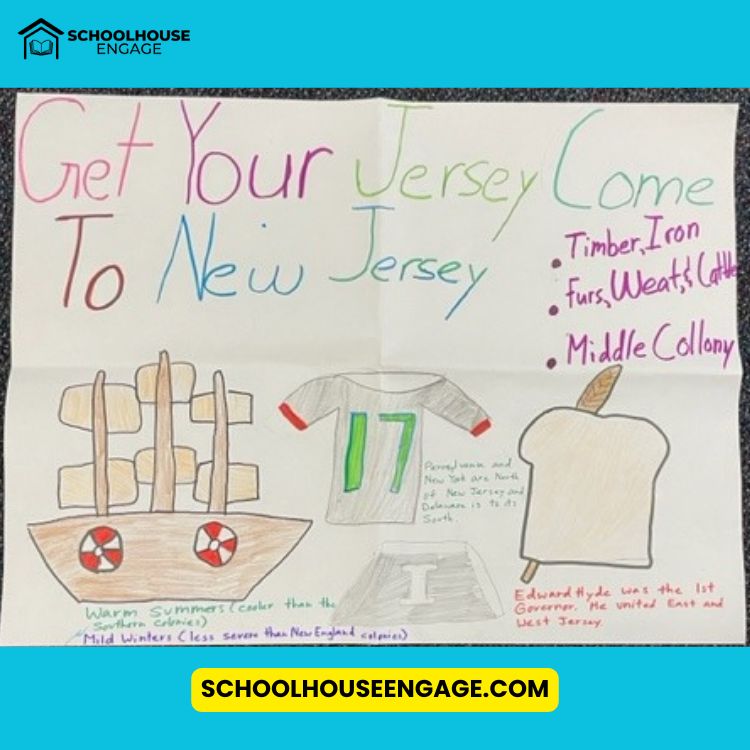 13 Colonies Billboard Poster Project New Jersey
