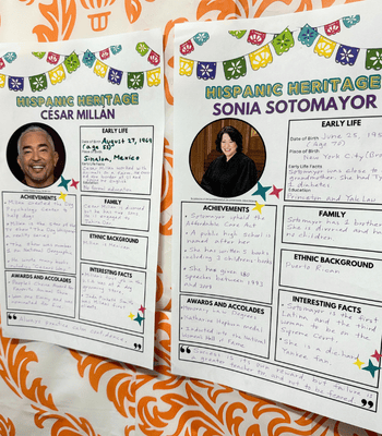 Hispanic Heritage Month Research Templates for Cesar Milan and Sonia Sotomayor
