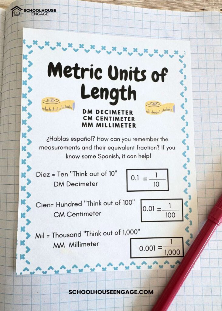 Metric units of length mini-anchor chart