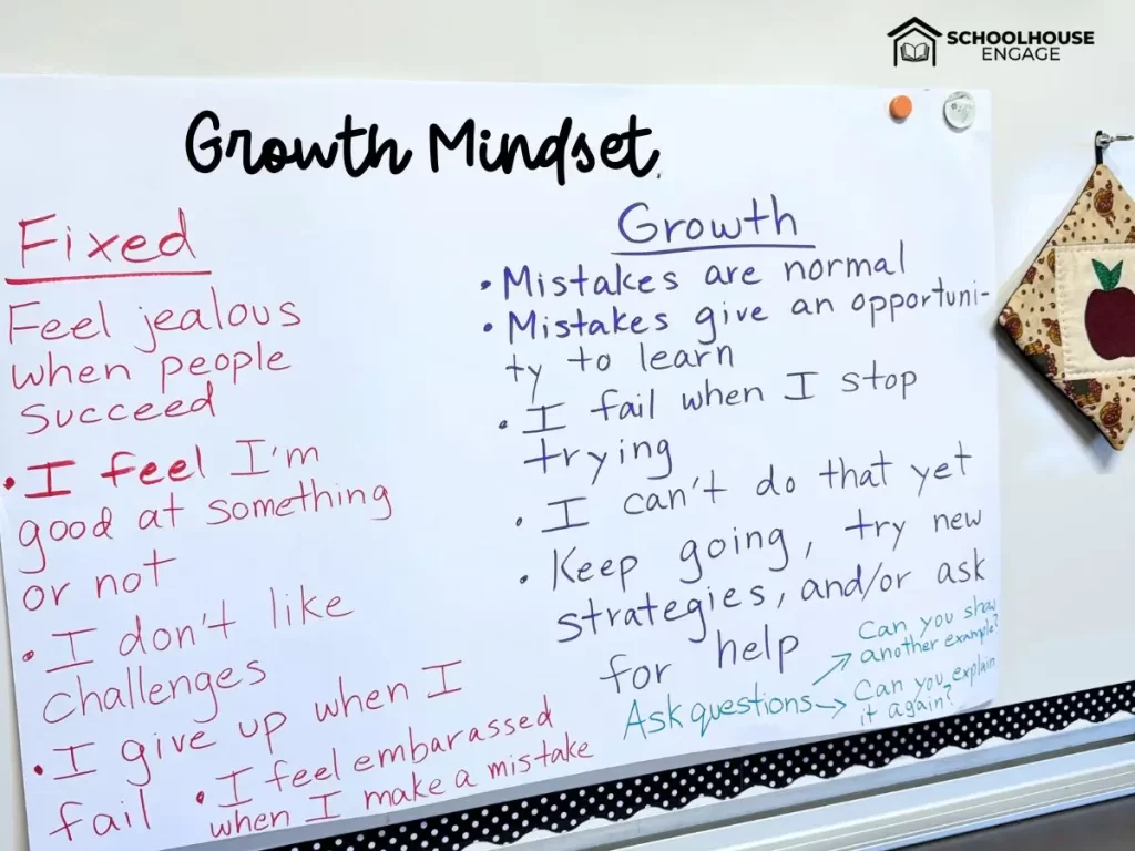 Growth vs Fixed Mindset Anchor Chart