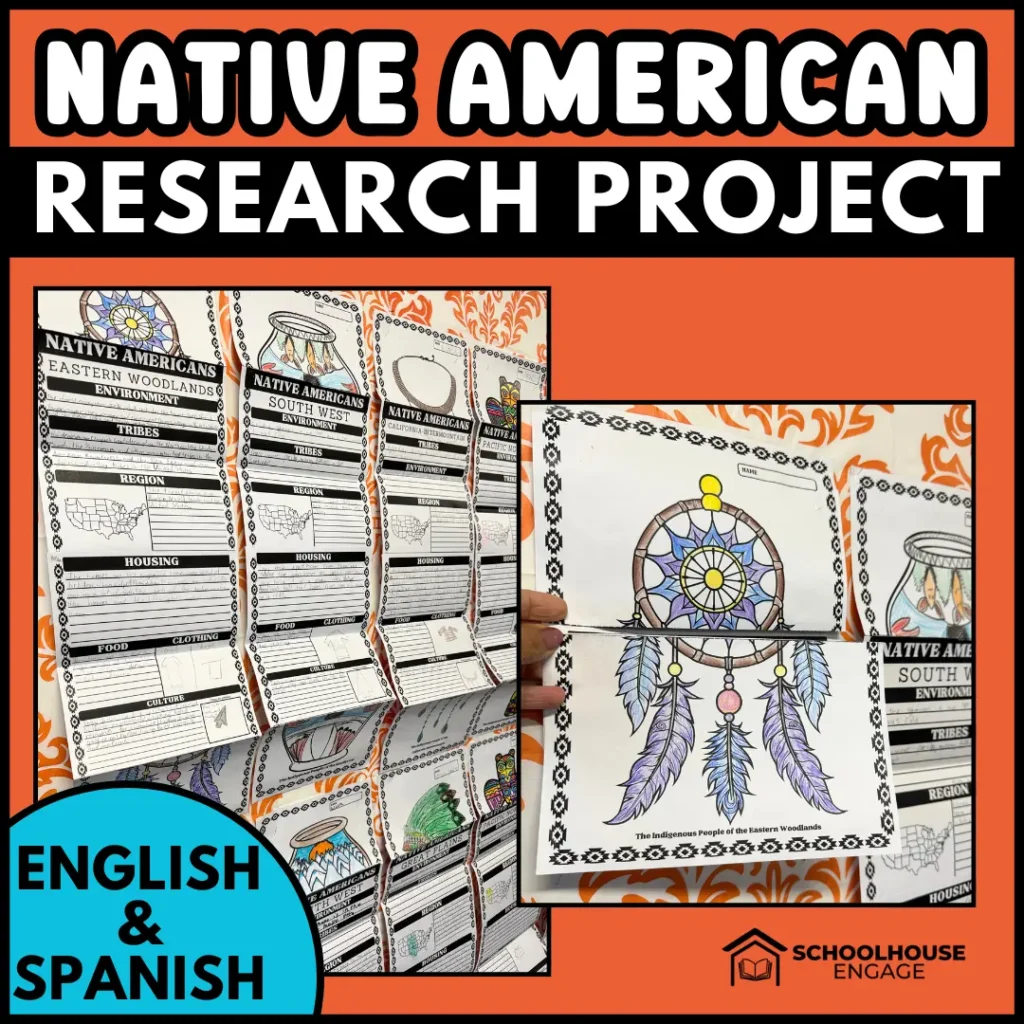 Native American Research Project Thumbnail in English and Spanish. Reports are on a classroom wall.