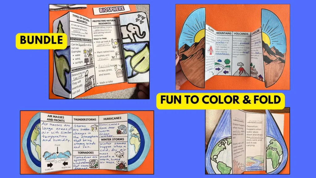 Earth's sphere coloring foldable activity bundle