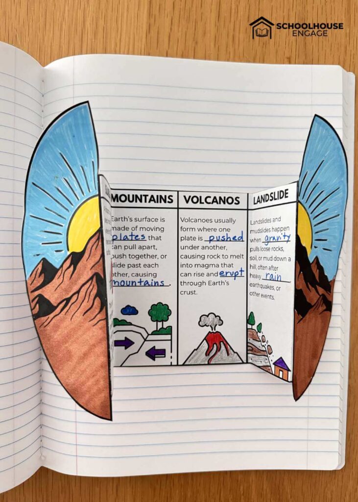Geosphere coloring activity for upper elementary